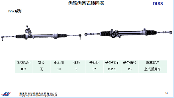 齿轮齿条式转向器B37系列